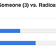 Image for article titled March Madness Round Two: We're Free-Bleeding on Mars
